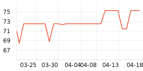 �������������ʷ�۸�