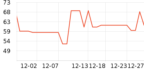 ��·��Ұ�ʹ�����ʷ�۸�