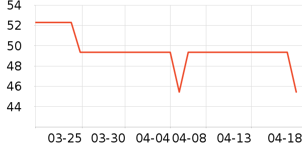 ˮ�����������ʷ�۸�