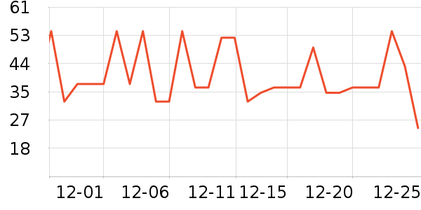 ���ʼ�������ʷ�۸�