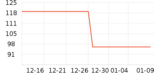 ��Ľ������ʷ�۸�