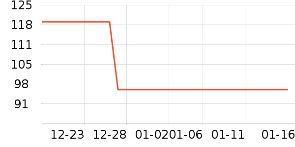 ��Ľ������ʷ�۸�