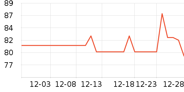 ��ϴ��ˮ��ʷ�۸�