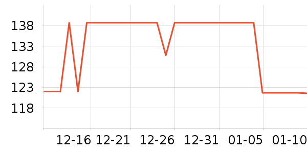 ������ԡ��/��������ʷ�۸�