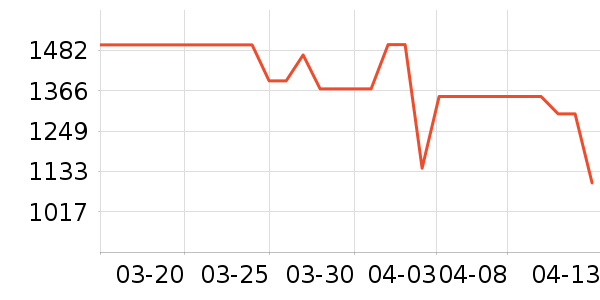 �·ɱ�����ʷ�۸�