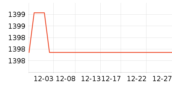 �·ɱ�����ʷ�۸�