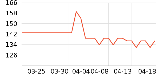 Ħ�ɵ���ե֭����ʷ�۸�