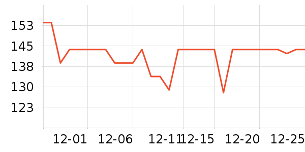 ����˹ʳ������ʷ�۸�