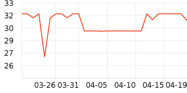 ����԰������ʳ��ʷ�۸�