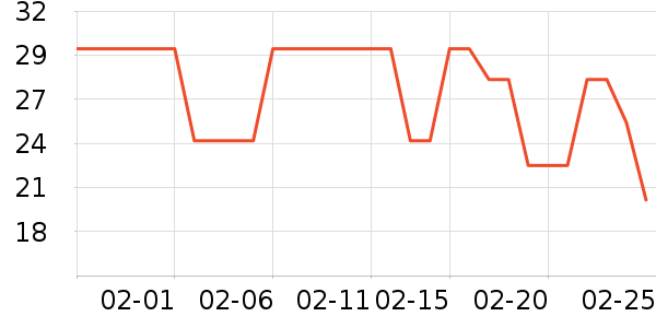 ������������ʷ�۸�