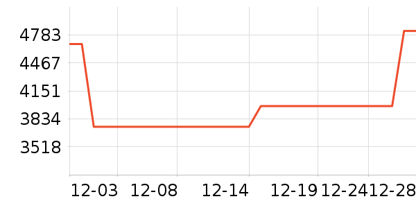 �ܴ���ʯ��׹/������ʷ�۸�