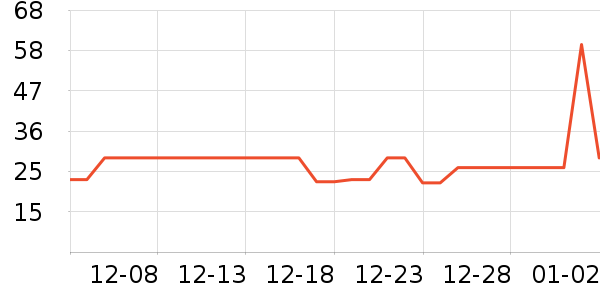 ���è��ʳ��ʷ�۸�