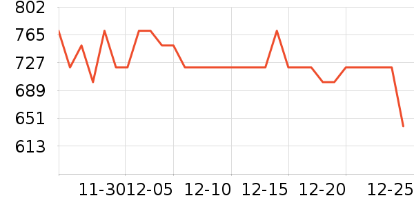 ��������ˮ��ʷ�۸�