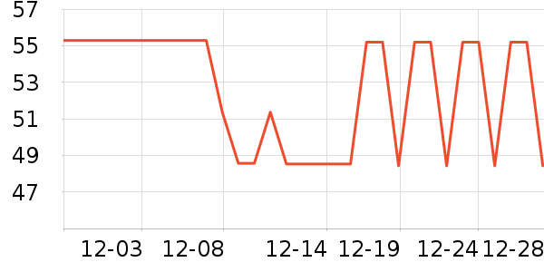 ���񻭲Ļ��߻�����ʷ�۸�