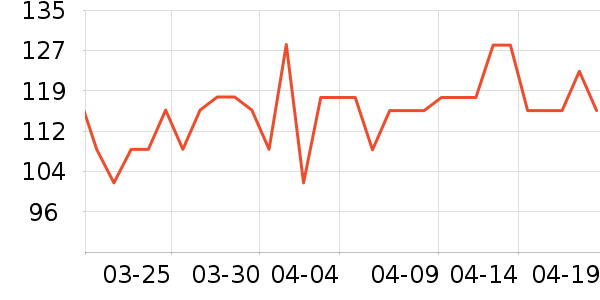 ������жױ��ʷ�۸�