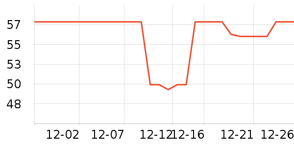 �����������������������ʷ�۸�