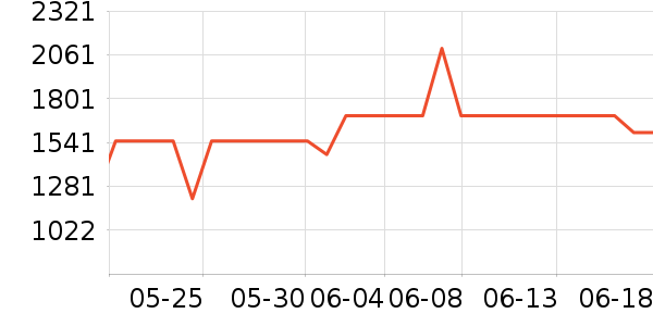 ���ܴ�ӡ����ʷ�۸�