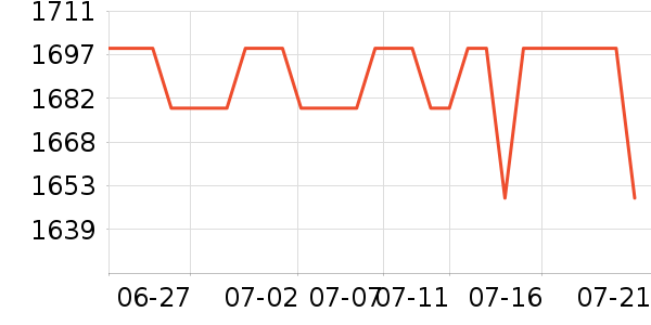 ���ܴ�ӡ����ʷ�۸�