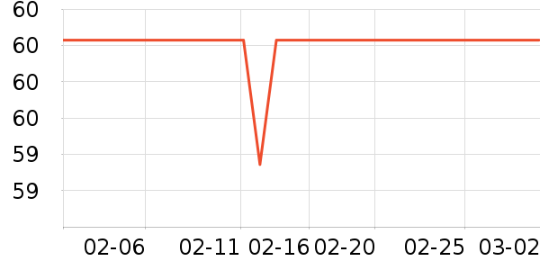 ���ʼ�����ʷ�۸�