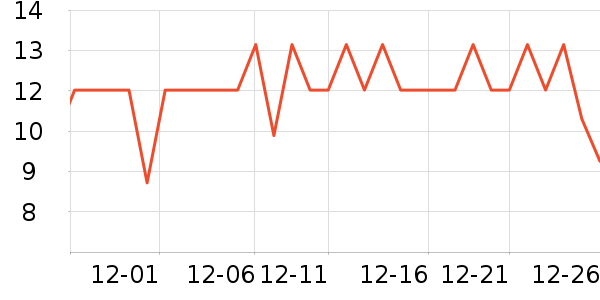 �����ӳ���������ʷ�۸�