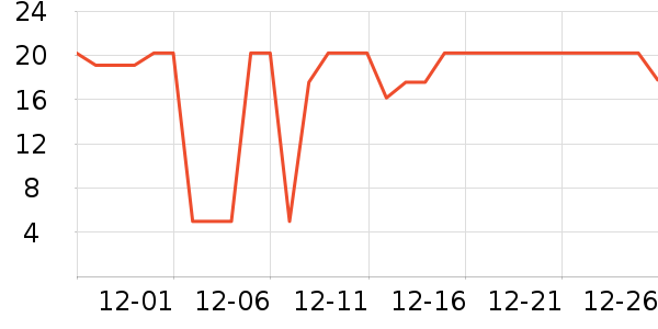 �Ϻ��ֹ�/������ʷ�۸�