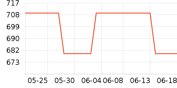 �߶��������Դ��ʷ�۸�