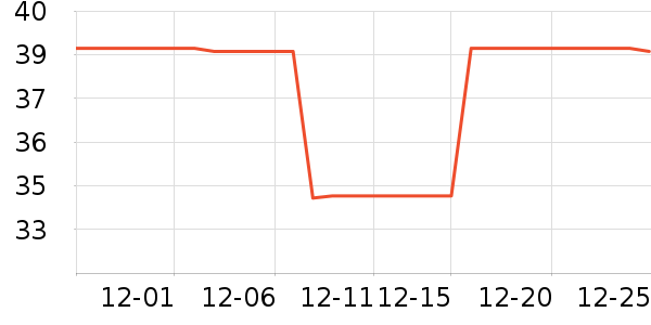 ���ͷ��Զ�Ĥ��ʷ�۸�