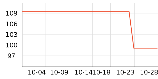 �������Ĥ������ʷ�۸�