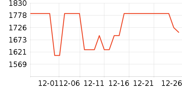 �������Ȼ���ʷ�۸�