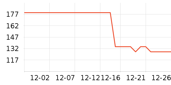 ��������������ʷ�۸�