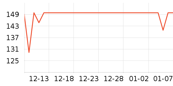 ֲ�������в�������/ϴ��/������ʷ�۸�