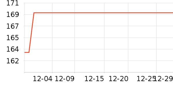 Ӣ��Ӿ����ʷ�۸�