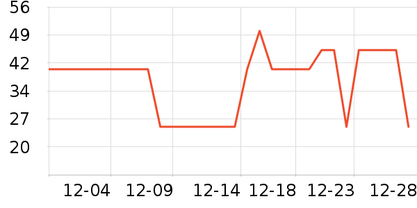 �����а�ȫ������ʷ�۸�