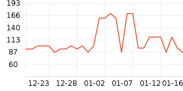 �ʾ���ţ����ʷ�۸�