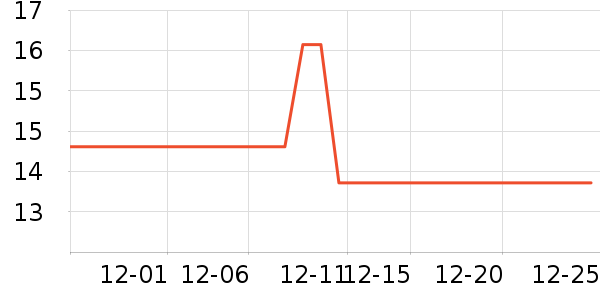 ά����������ʷ�۸�