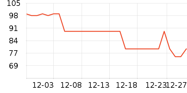 һ��һ�������ʷ�۸�