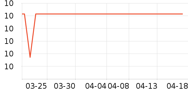 ������������ʷ�۸�