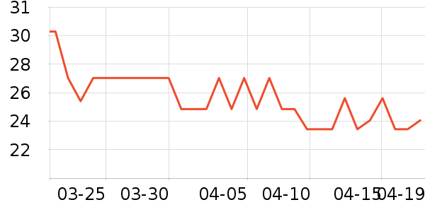 ʮ�½ᾧ����ϴ��Һ/����ʷ�۸�