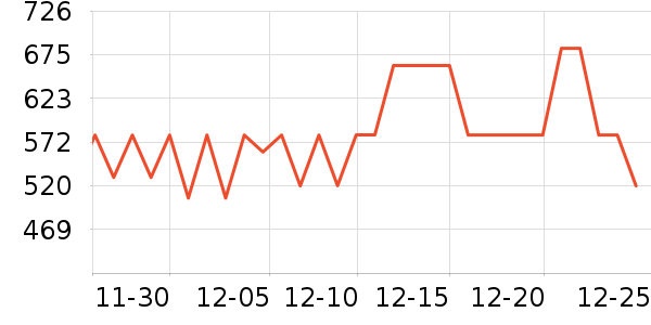 �ʼ�è��ʳ��ʷ�۸�