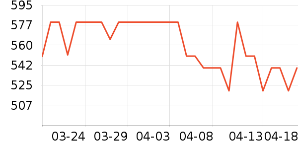 �ʼ�è��ʳ��ʷ�۸�