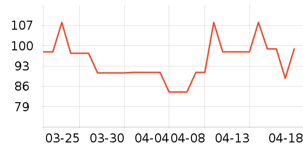 ������Ʒ����Ʒ��ʷ�۸�