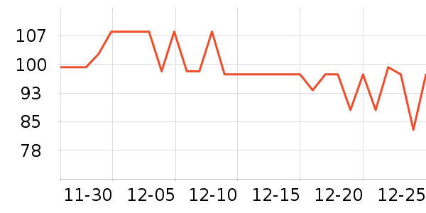 ������Ʒ����Ʒ��ʷ�۸�