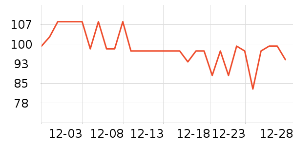 ������Ʒ����Ʒ��ʷ�۸�