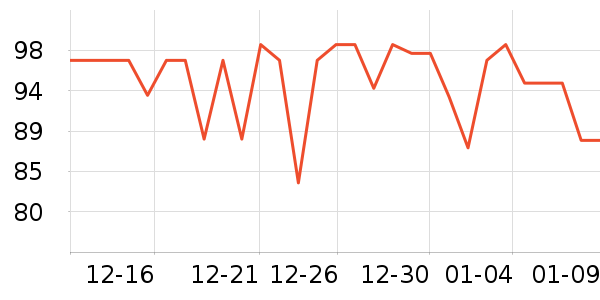 ������Ʒ����Ʒ��ʷ�۸�