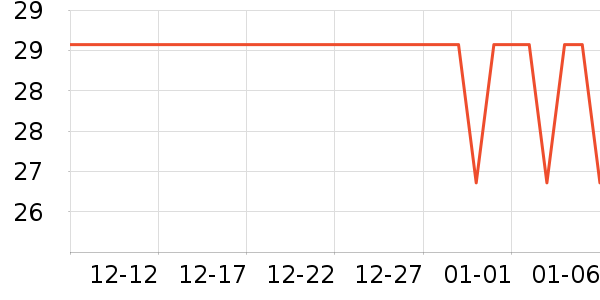 �ʿ�U����ʷ�۸�