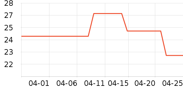 ��������ʳ��ζ��ʷ�۸�