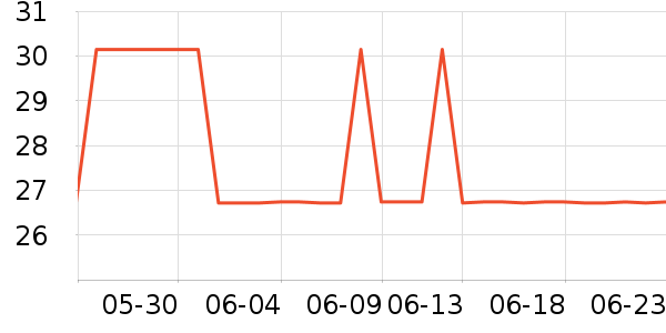 ��������ʳ��ζ��ʷ�۸�