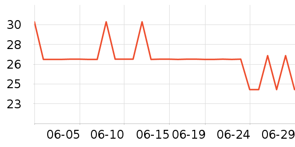 ��������ʳ��ζ��ʷ�۸�