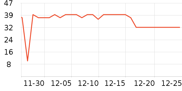 �������沿������ʷ�۸�