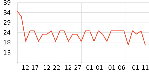 ����������ʷ�۸�